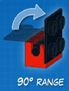 侧向搭建关节应用