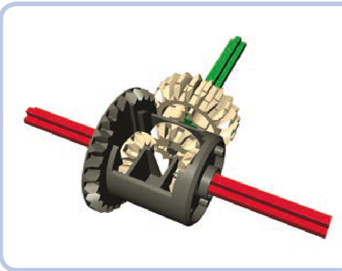 差速器齿轮传动原理（绿色输入轴，两个红色输出轴）