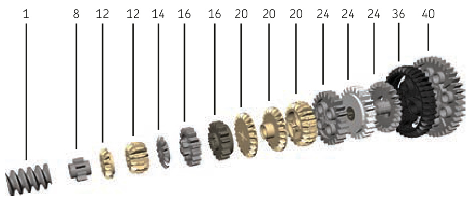 乐高齿轮及齿数全览（含蜗轮）