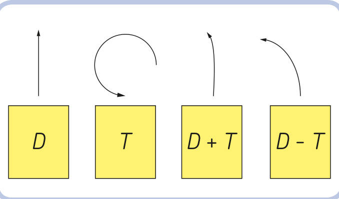 履带车辆运动路径