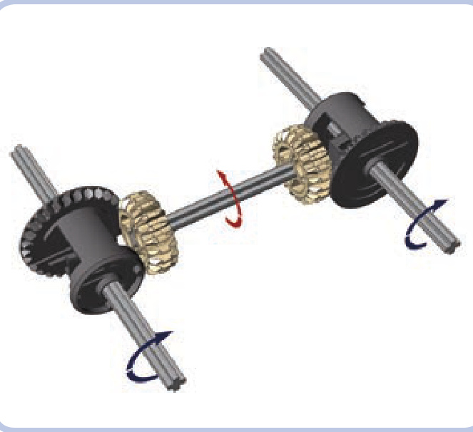 4x4 传动系统中差速器和锥齿轮方向