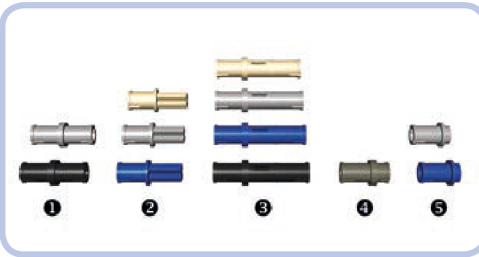 图2-8：常见销的集合