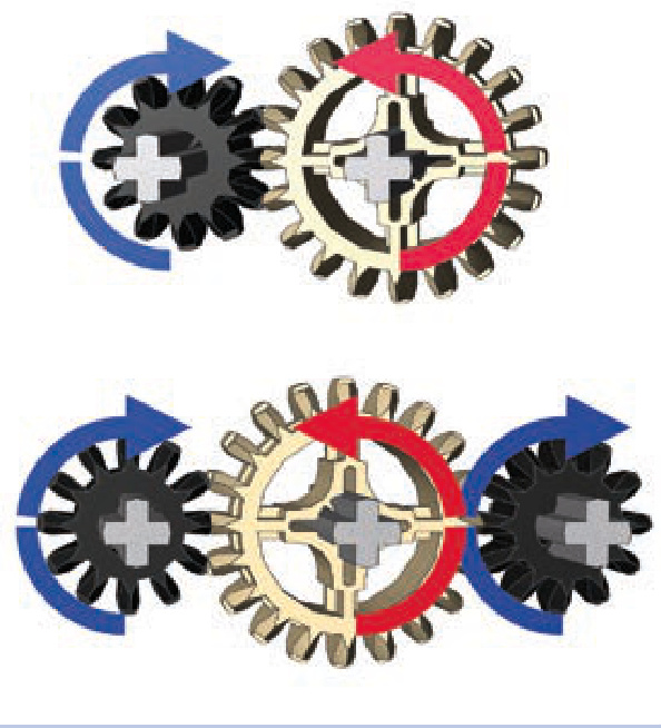 偶数和奇数啮合齿轮与旋转方向