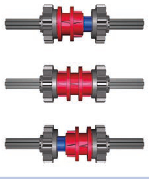 驱动环三个位置