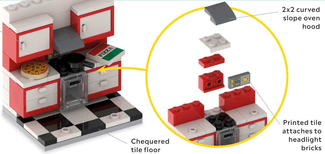 乐高室内设计与家具