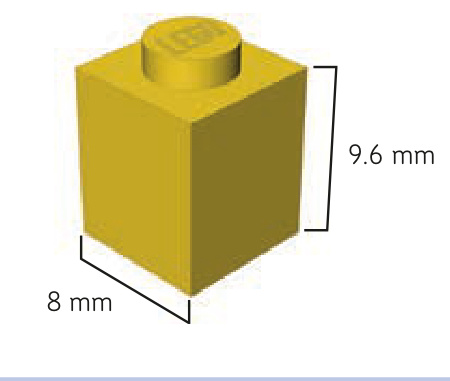 图2-1：1x1砖块的尺寸