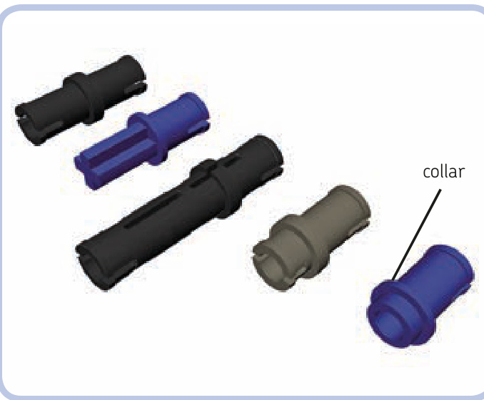 图2-6：最常见的科技销