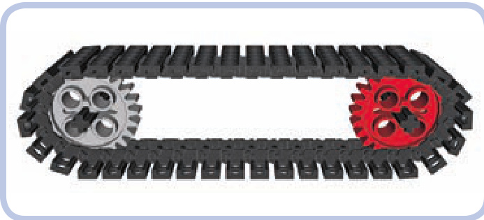 双链轮履带系统
