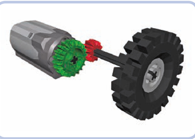 驱动齿轮与从动齿轮