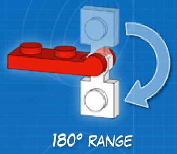 侧向搭建多方向组合示例