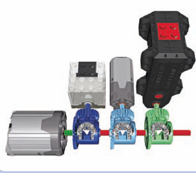 多电机加法器链