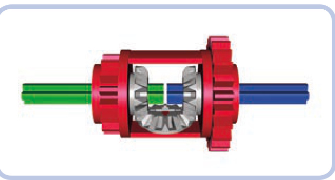 差速器三个元素