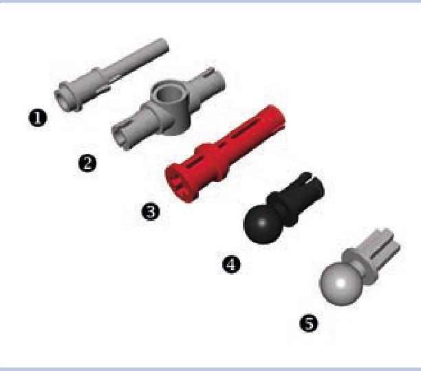 图2-9：专业销的集合