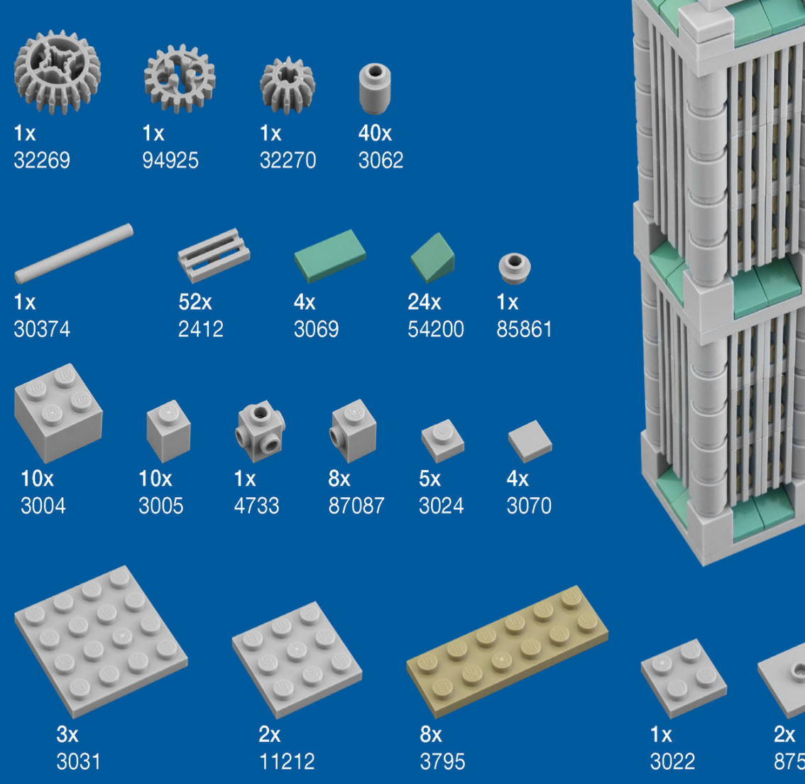 SNOT 零件示例一