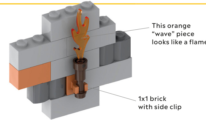 乐高室内照明——枝形吊灯设计
