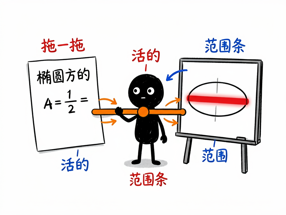 配图：把解析几何题变成能拖滑块看的网页