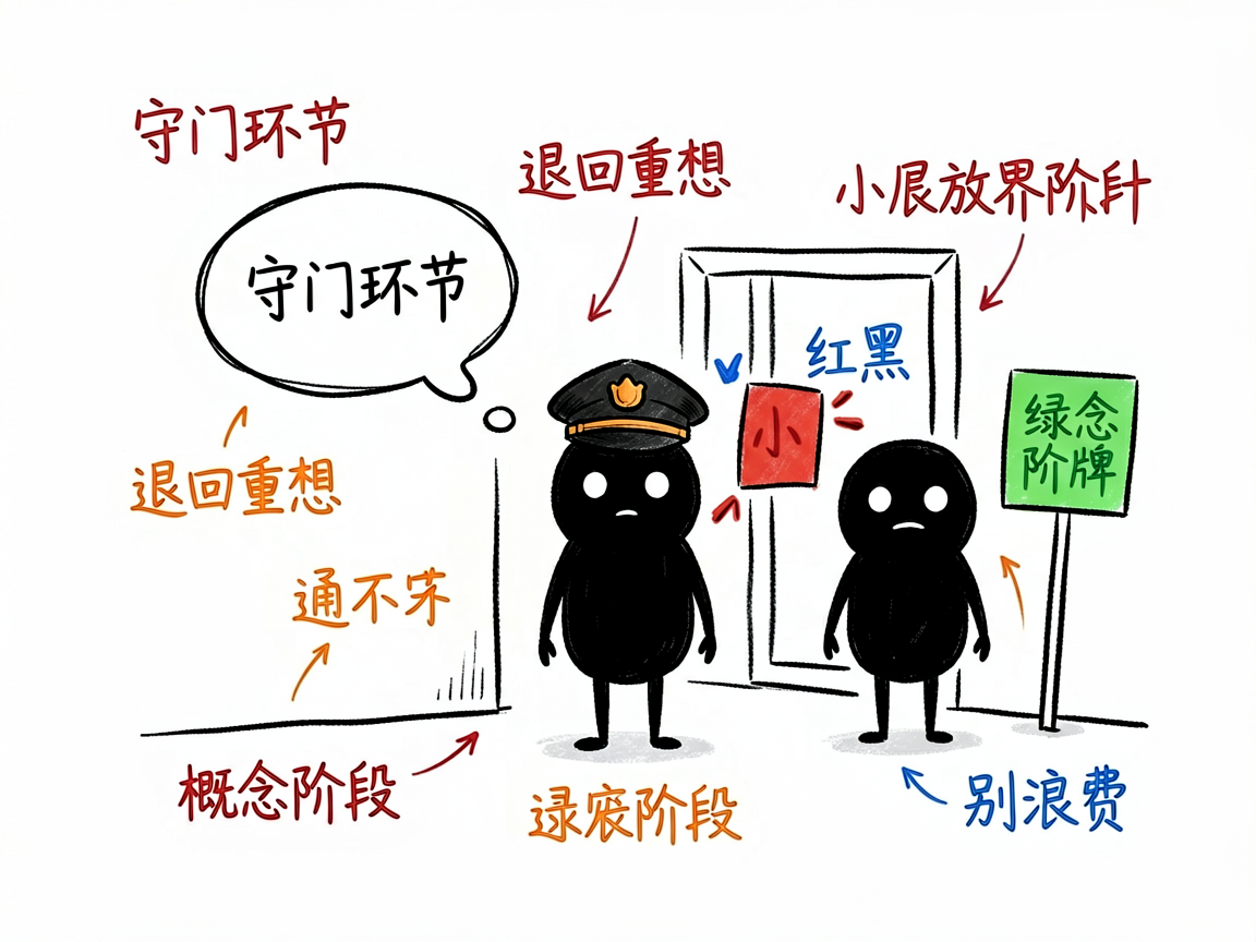 配图:守门员小黑,不配做游戏的概念就被退回
